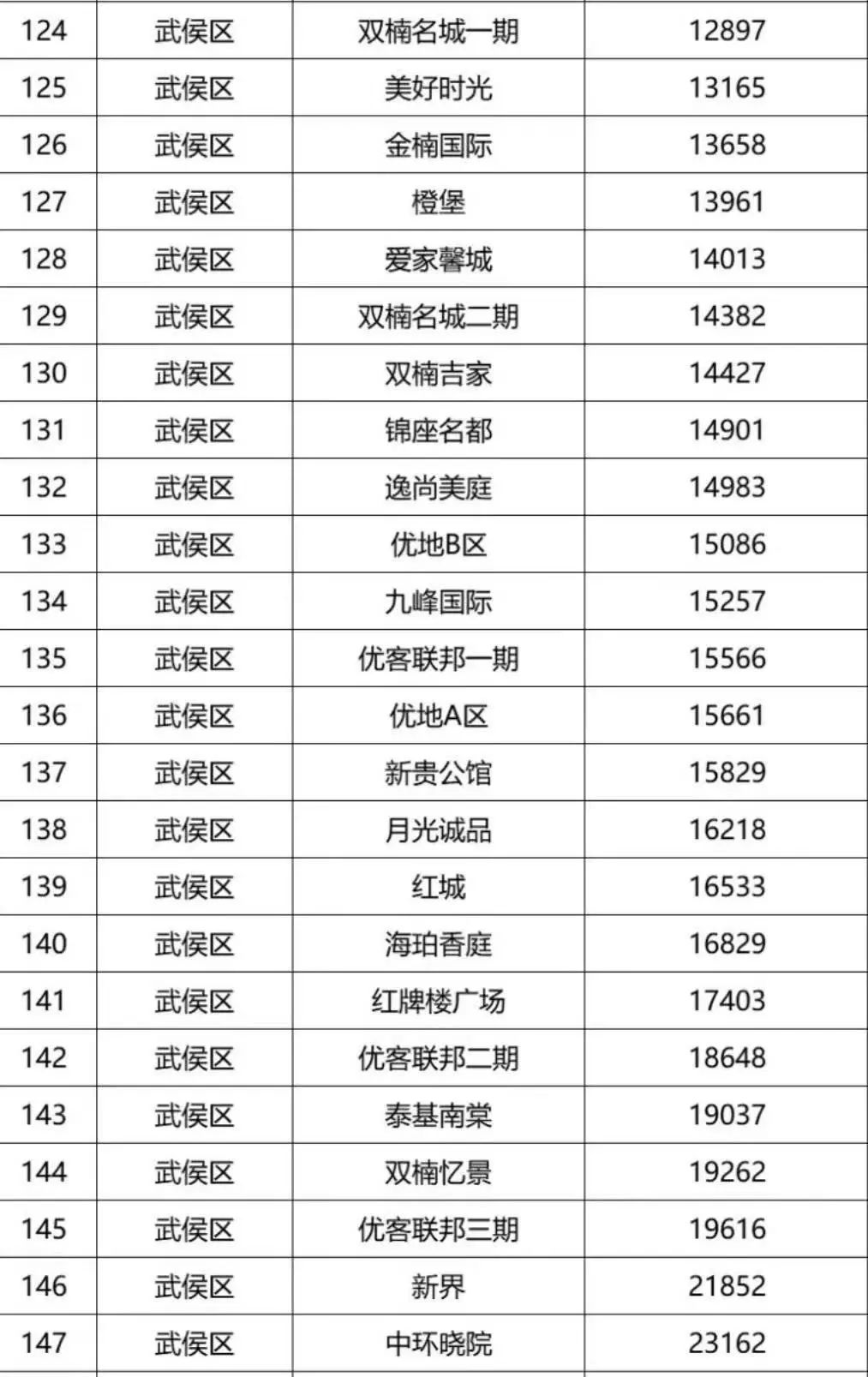 龙泉多少钱「指导价」