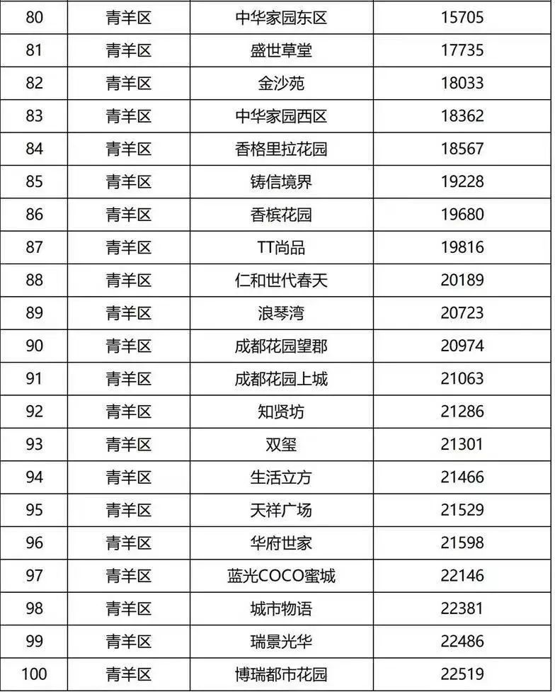 龙泉多少钱「指导价」