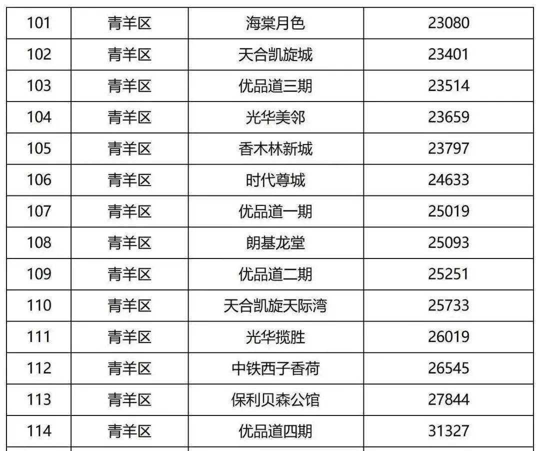 龙泉多少钱「指导价」