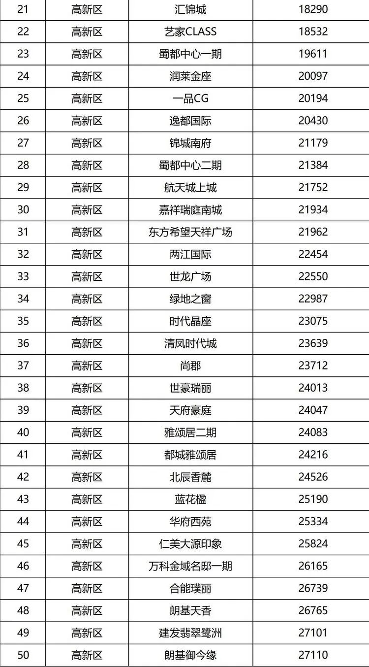 龙泉多少钱「指导价」