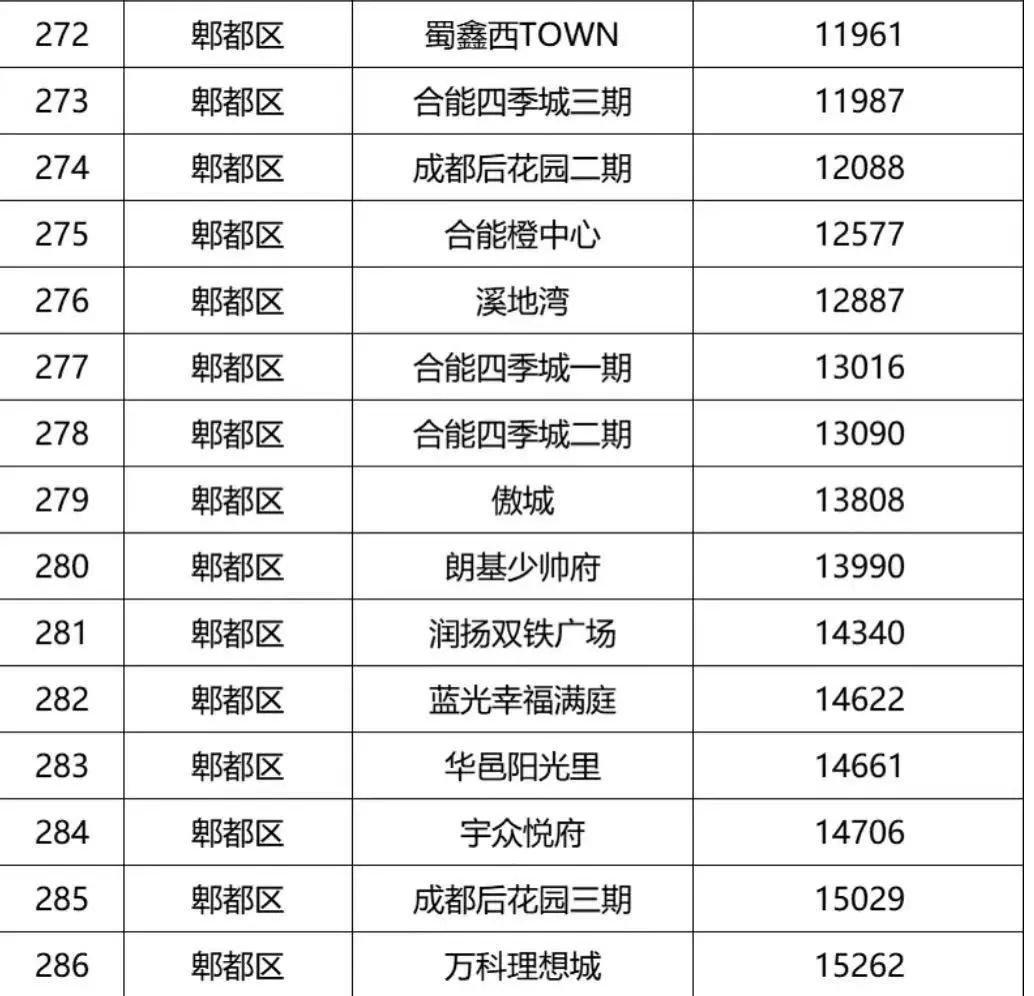 龙泉多少钱「指导价」