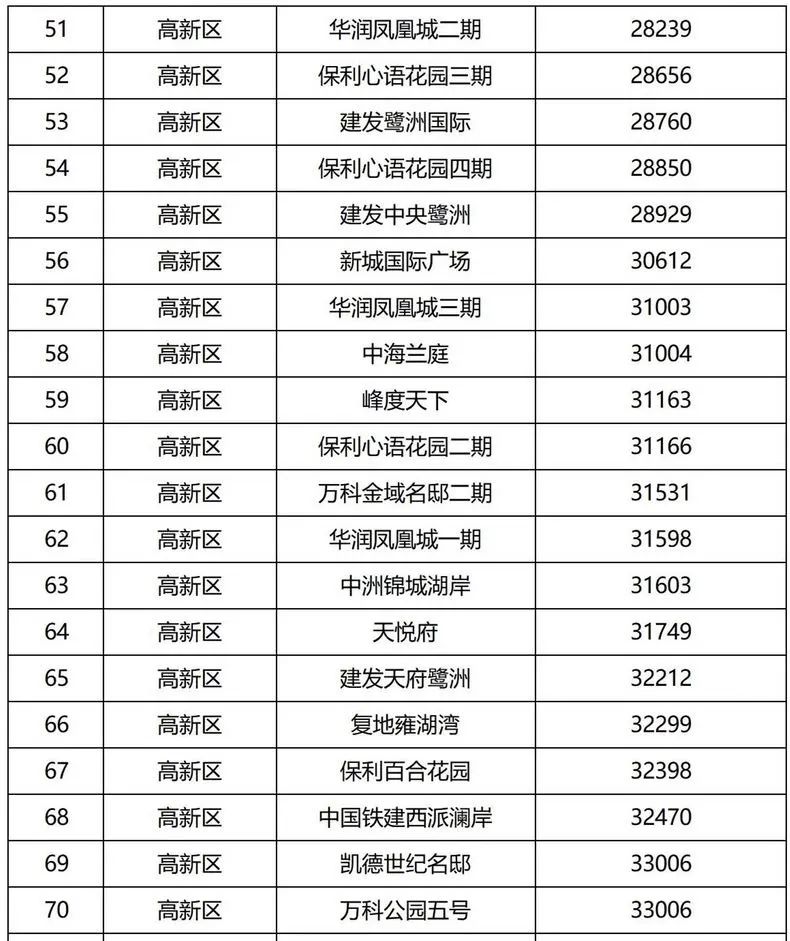 龙泉多少钱「指导价」