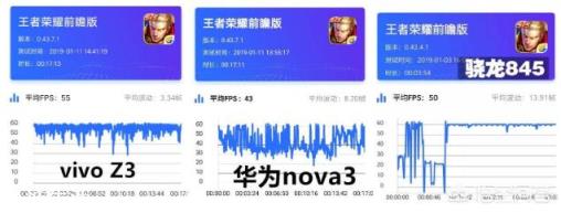 高通骁龙710和麒麟970哪个好？