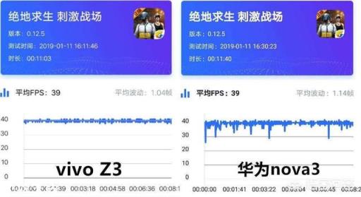 高通骁龙710和麒麟970哪个好？