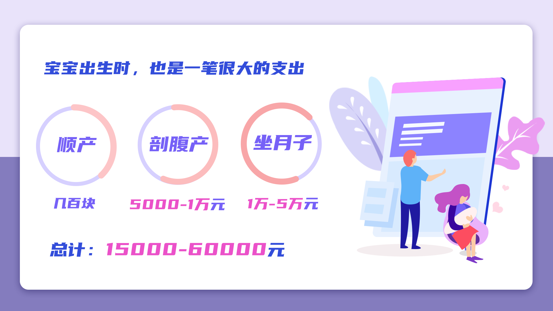 做四维多少钱「指导价」