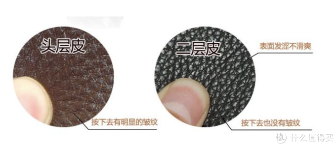 皮带品牌排行榜前十名 elle homme 怎么样