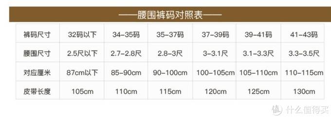 皮带品牌排行榜前十名 elle homme 怎么样