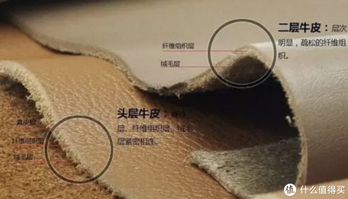皮带品牌排行榜前十名 elle homme 怎么样