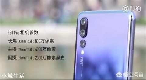 华为P20 Pro相机据说很强，相当于什么档次的相机？