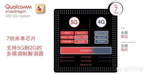 小米出价格5000元以上的手机你会买吗?
