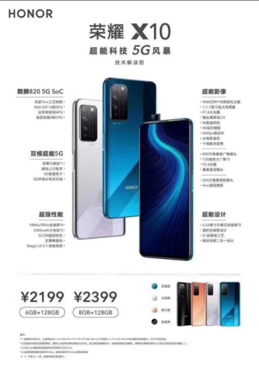 neo3跟荣耀X10哪个好?