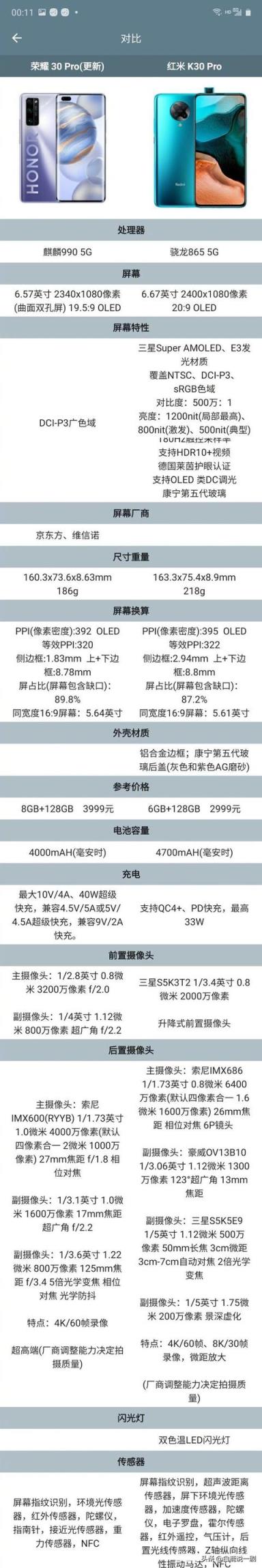荣耀30pro与红米k30pro+怎么选?哪个拍照更好?