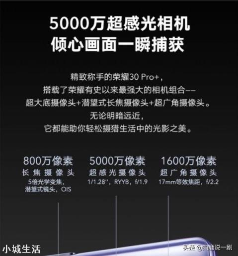 荣耀30pro与红米k30pro+怎么选?哪个拍照更好?