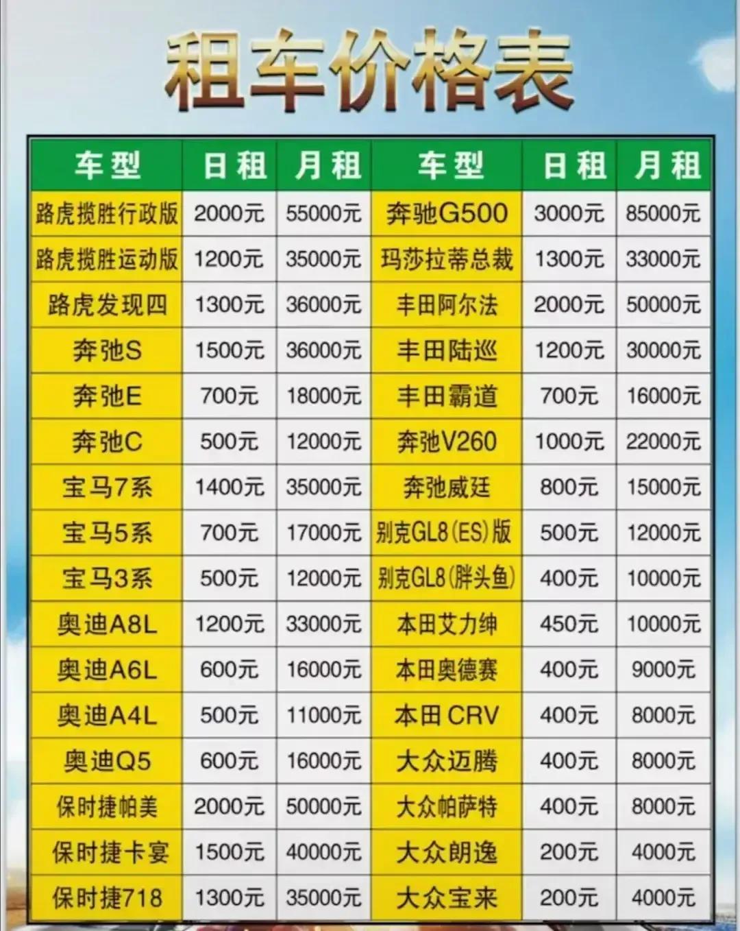 官方报价 租车要多少钱