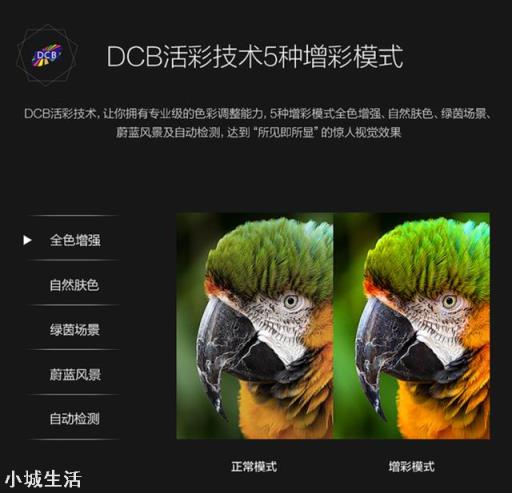 AOC新出的炫鋒顯示器，比之前的有什么不同？