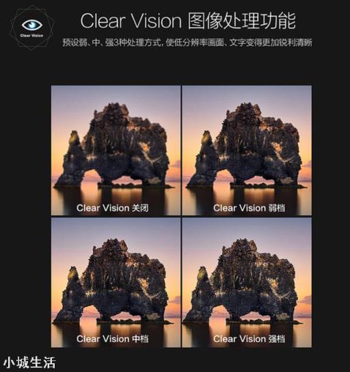 AOC新出的炫鋒顯示器，比之前的有什么不同？