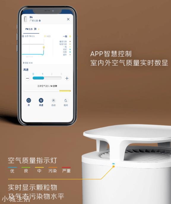 买前心痛买后真香 这些家电贵但不后悔剁手