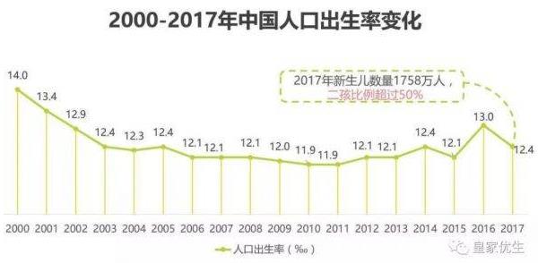 皇家生殖遗传医院:报名RFG试管婴儿咨询会,分享万元大礼