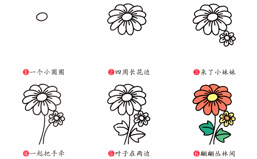 兒童簡筆畫花朵的畫法，花草類簡筆畫之菊花的簡單畫法