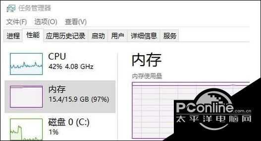 谷歌浏览器怎么清除缓存「干货」