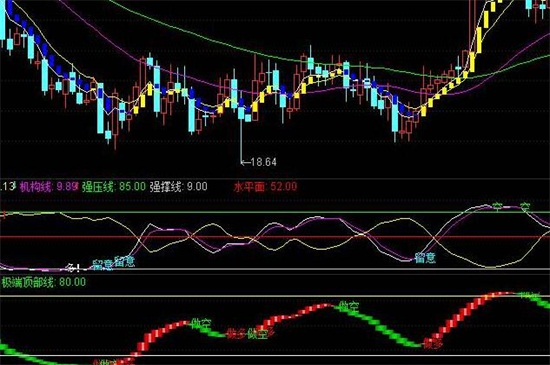 卖完股票钱什么时候能取出来