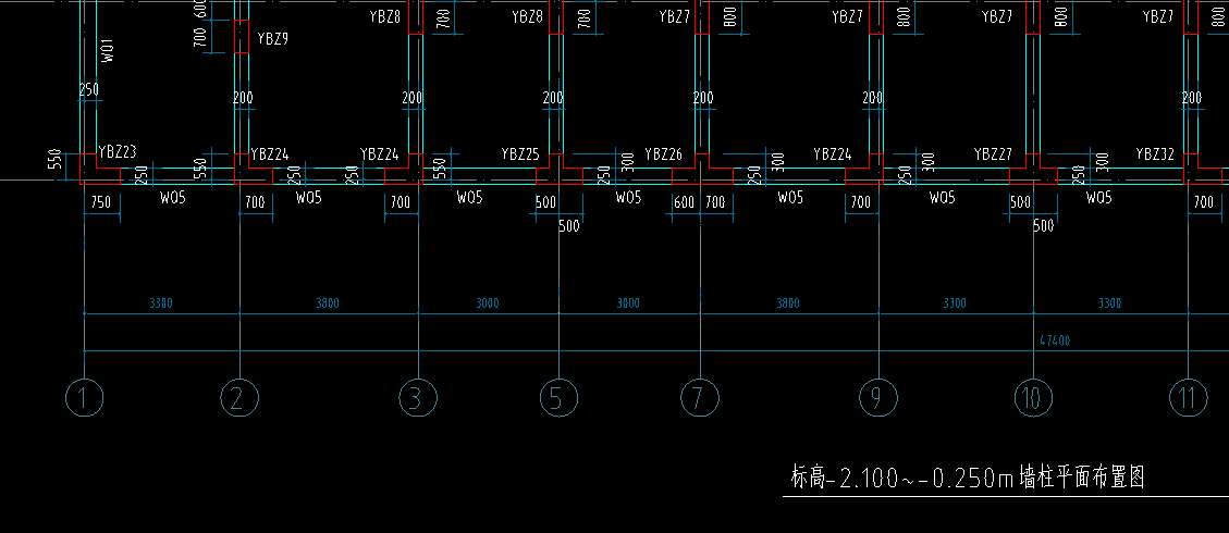 ?gbz和ybz是什么柱「干货」