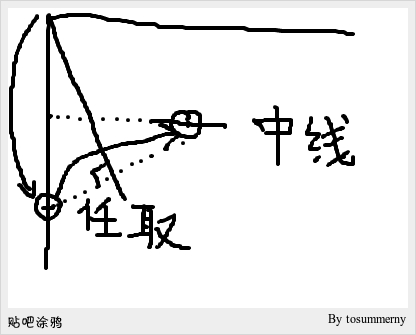 折纸技巧:用折纸法轻松破解世界数学难题