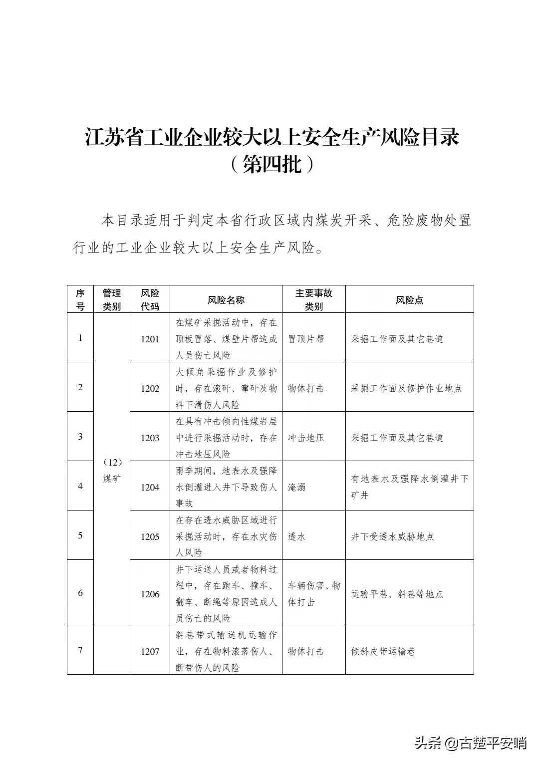 常用的安全风险识别方法有哪些「免费分享」