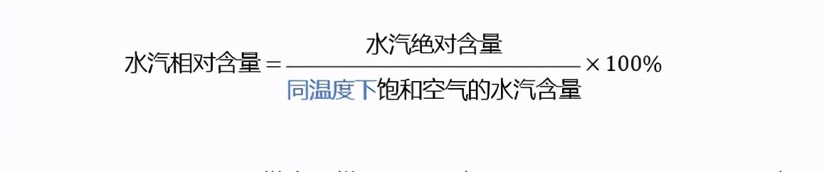 什么是相對濕度「高贊回答」