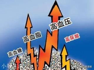 尿酸高的人，吃些什么比较好？
