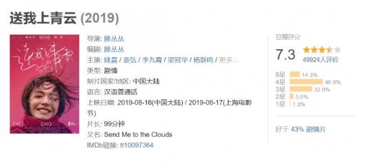 時(shí)尚辣媽姚晨推薦舒比奇 哪些牌子的紙尿褲好用