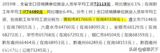 月收入过10000在贵阳能算什么水平？
