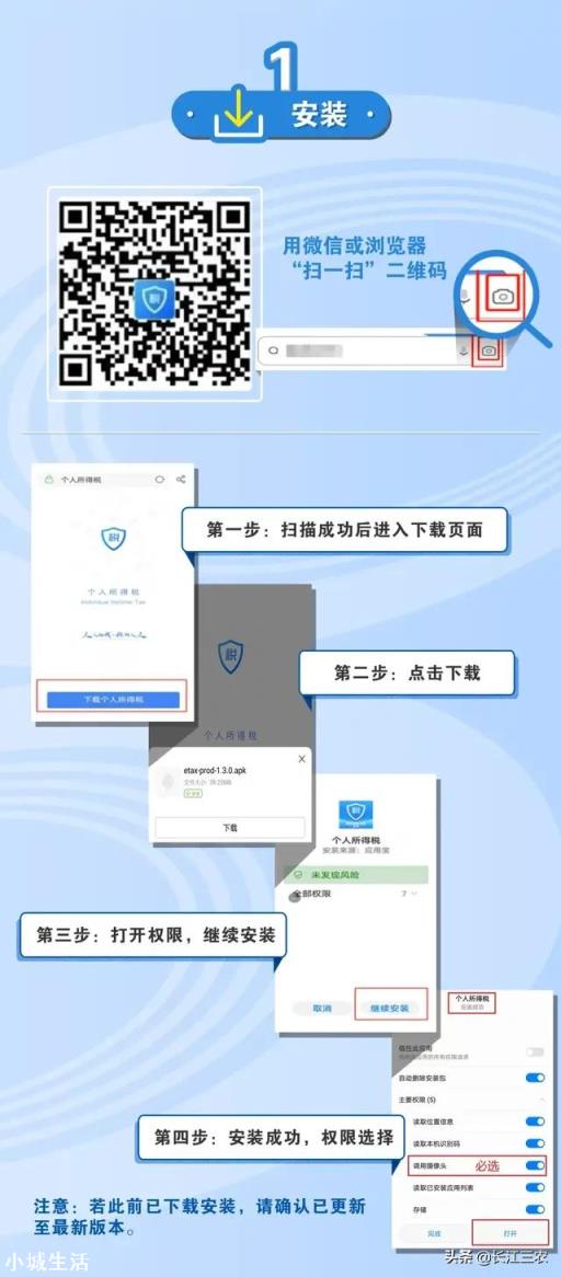 最近退稅是熱點(diǎn)，那農(nóng)民可以退什么錢嗎？