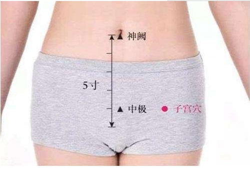 按摩子宫有效果吗怎么按摩