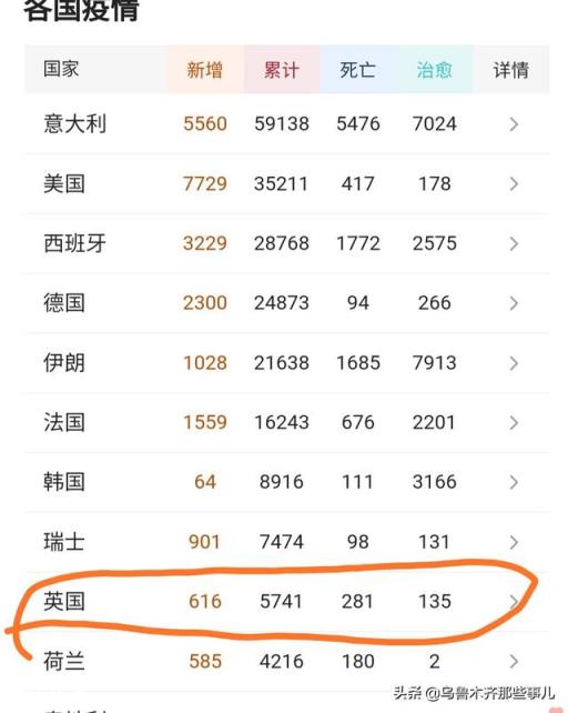1.5万小留学生如回国须选一个地方全部集中隔离,选哪个地方好?