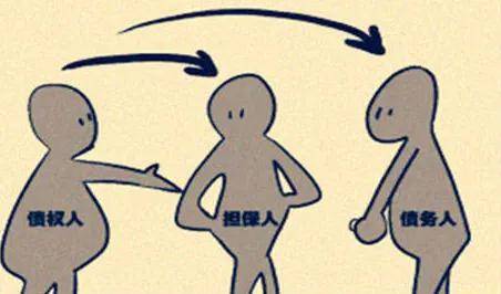 法定债权人的权利有哪些？ 债权人权益