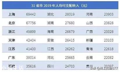 为什么有些广东人反而喜欢到贵阳这种房价低的二线城市买房？