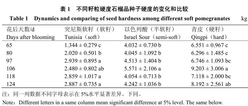 搬新家送什么礼物寓意好 乔迁新居送什么礼物