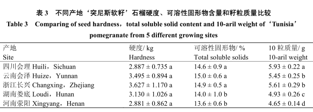 搬新家送什么礼物寓意好 乔迁新居送什么礼物