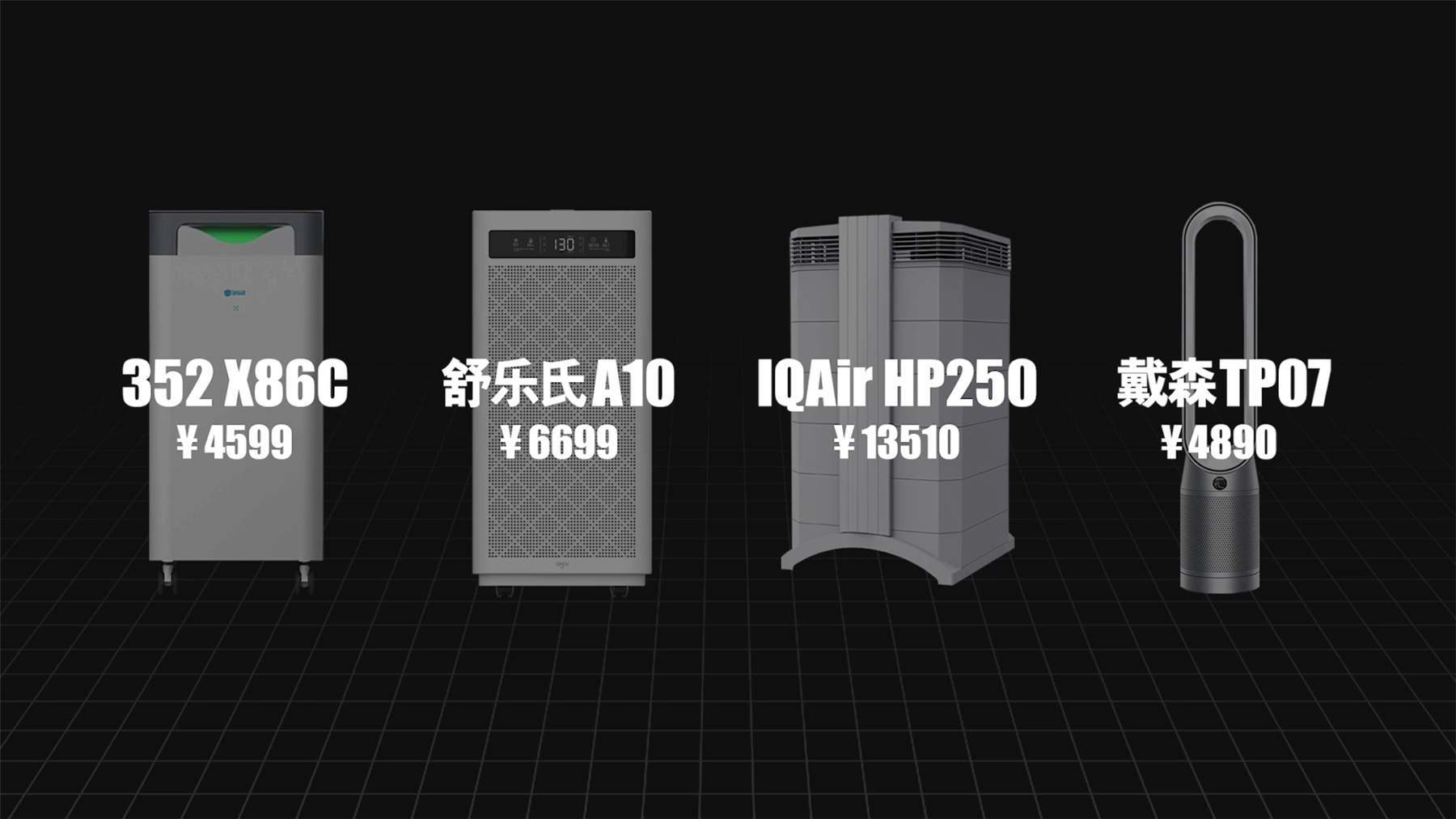 高端空气净化器选购指南 dyson空气净化器