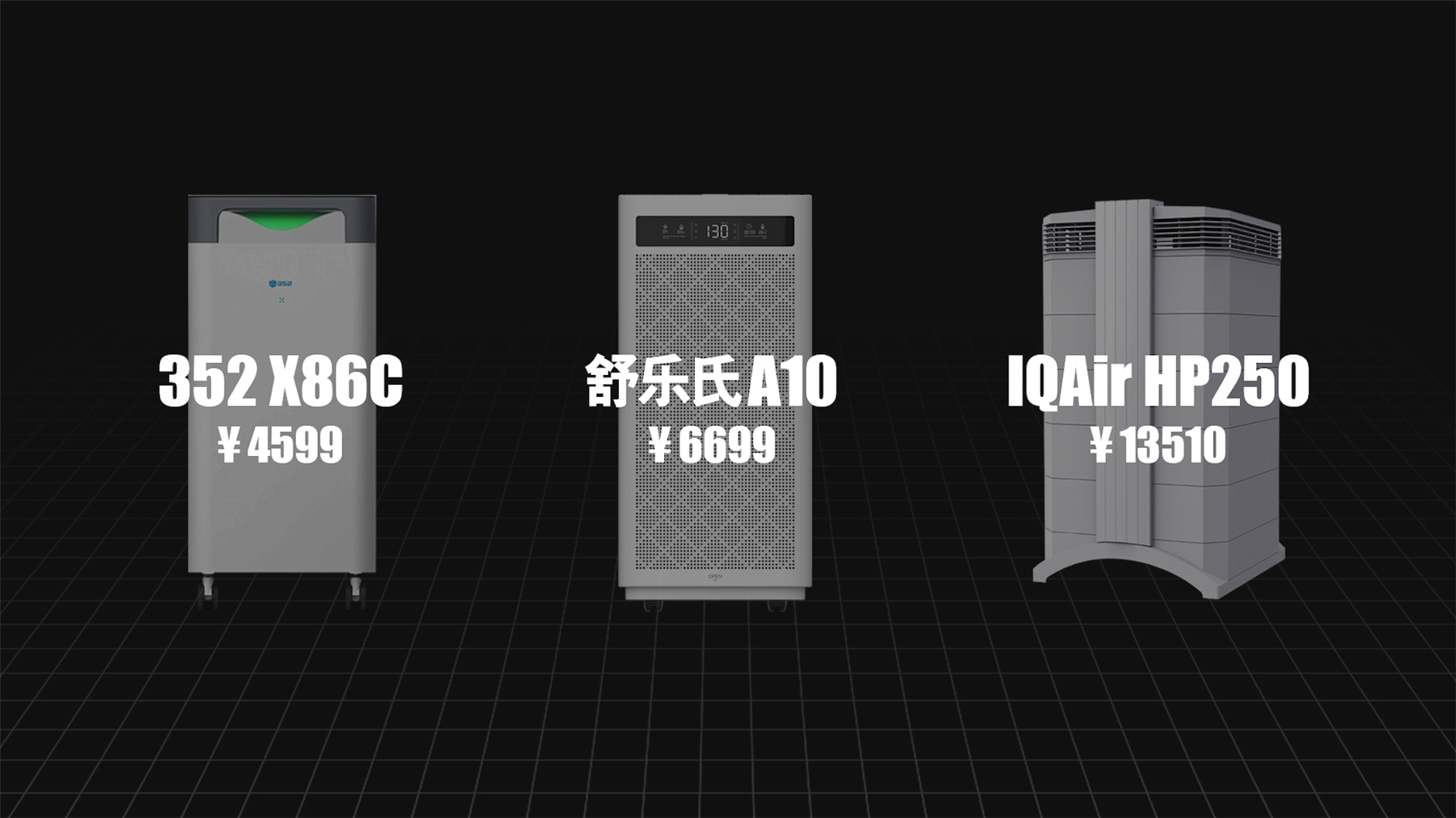高端空气净化器选购指南 dyson空气净化器