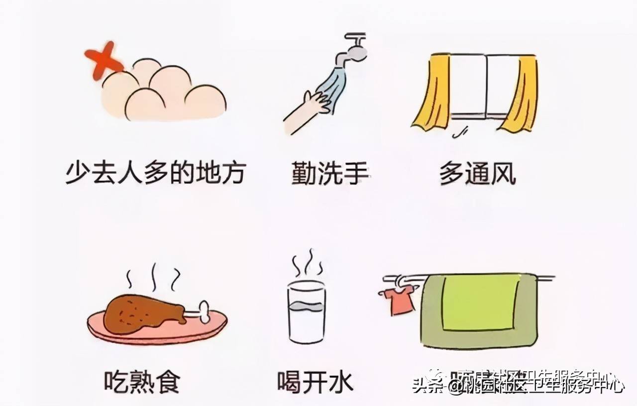 感染性疾病患者 感染性疾病有哪些