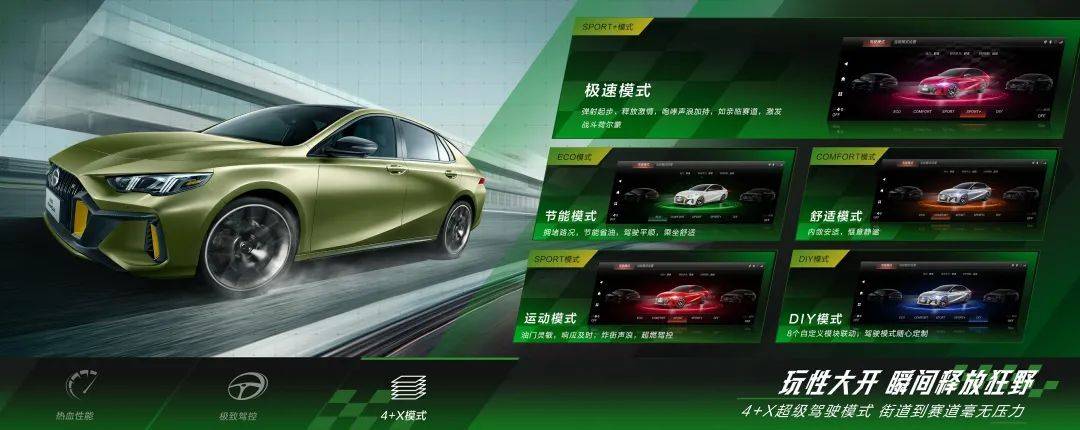 广汽传祺这款车怎么样 广汽传祺如何