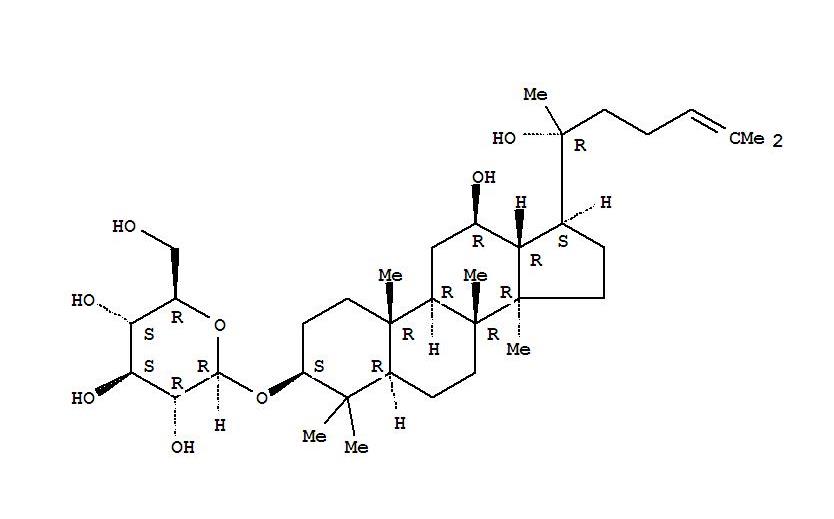 “羊头下的狗肉!”人参皂苷Rg3和Rh2的骗局何时休?