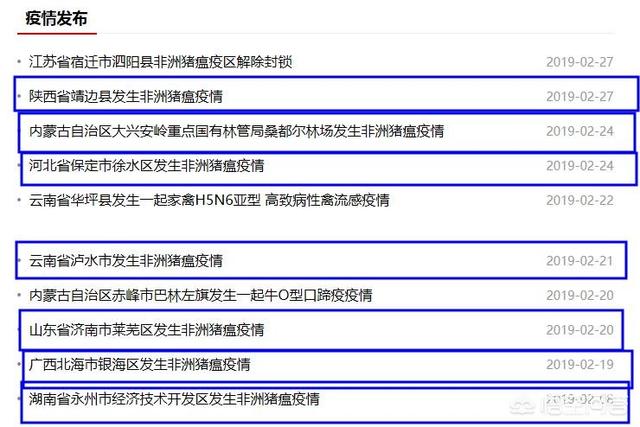 猪价稳中有跌，2涨10跌14稳，母猪仔猪价格跌至低谷，敢补栏吗？