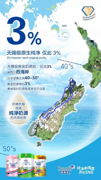 美纳多天赐奶源成就高品质奶粉 新西兰奶源怎么样