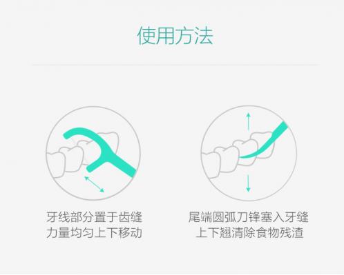 比牙签好用一百倍!贝医生牙线棒,让牙齿更健康
