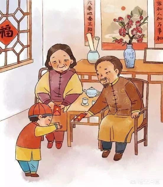 誰知道壓歲錢到底是怎么回事？