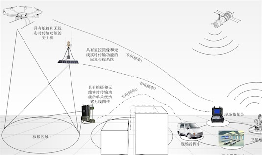 “北极”号船长134米 世界上最大的核动力破冰船
