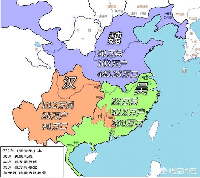 相比曹丕220年称帝,刘备221年称帝,为何孙权整整迟到了8年?